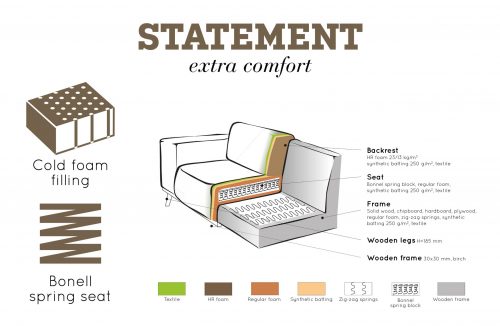 Statement Hoekbank Links Eco Leer Cognac - Afbeelding 5