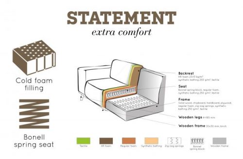 Bankstel Statement 3-zits 230cm bouclé beige - Afbeelding 9