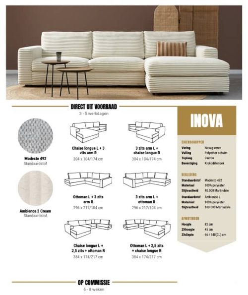 Bank Inova - Afbeelding 3