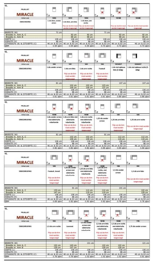 Bankstel Miracle - Afbeelding 7