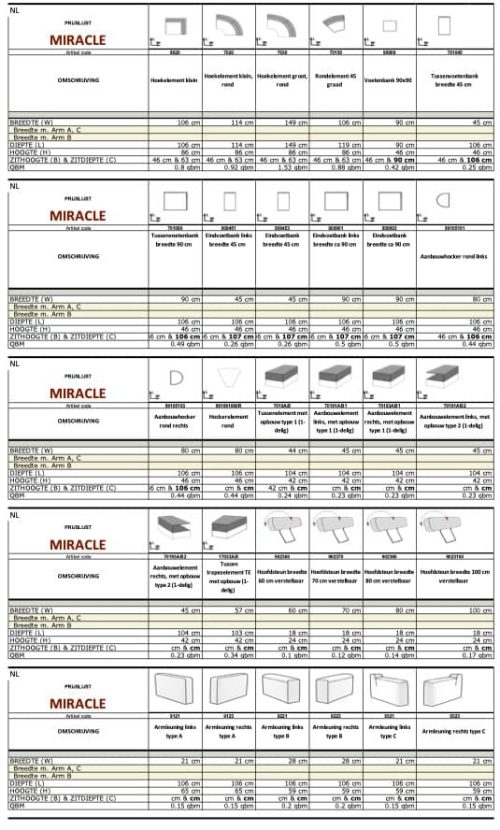 Bankstel Miracle - Afbeelding 9
